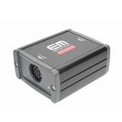 Ampliphonix and Gain